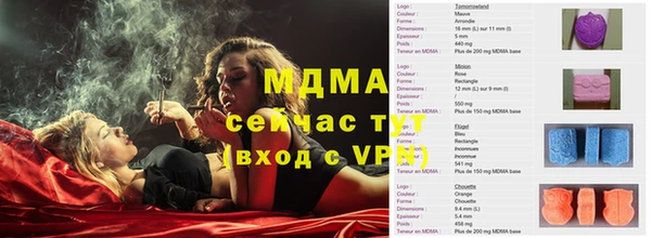 кокс Абаза